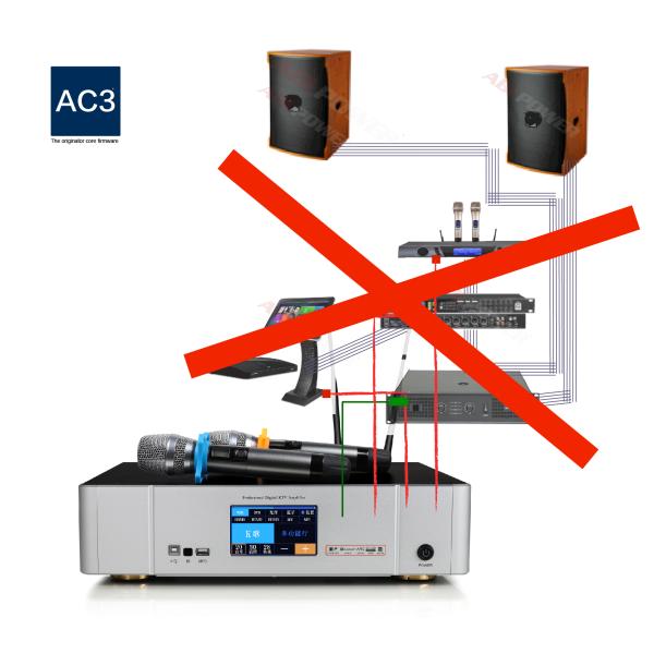 AC3 High Power KTV 750W Multifunction Digital Amplifier