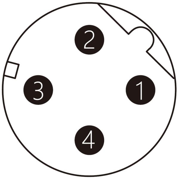 M12 IE Connector PUR Drag Chain Green Dual Shield Ethernet Cable 4 Pin Connector