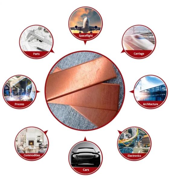 1.5mm C28000 C27200 C26200 Decorative Copper Sheets Hot Rolled