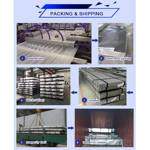 665-1100mm Width Zinc Coated Galvanized Corrugated Steel Roofing Sheet for Outlet Prefab Homes and Containers Board