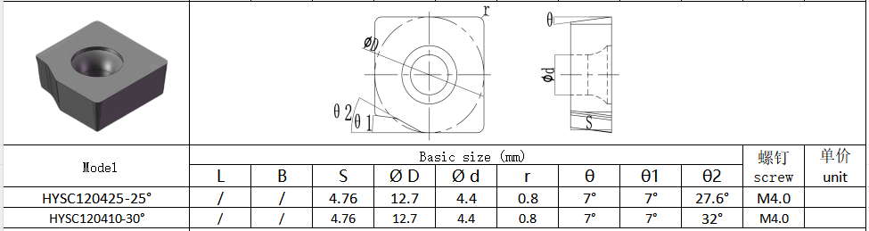 CNC Professional Gear Milling Insert Series WC-Co PVD Coating HYSC120410-30° HYB208, Applicable for All Difficult-to-Machine Materials Except