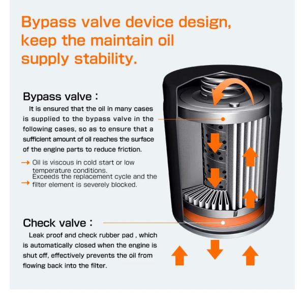 1109AP Auto Engine Fuel Filter Replacement Lexus Oil Filter For Toyota Suzuki