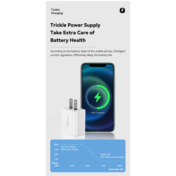 ESSAGER ES-CD30 Original Iphone Charger And Cable PD 20W USB C