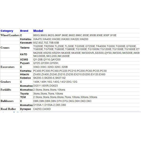 Max Lifting 3m China Used Diesel Forklift H3