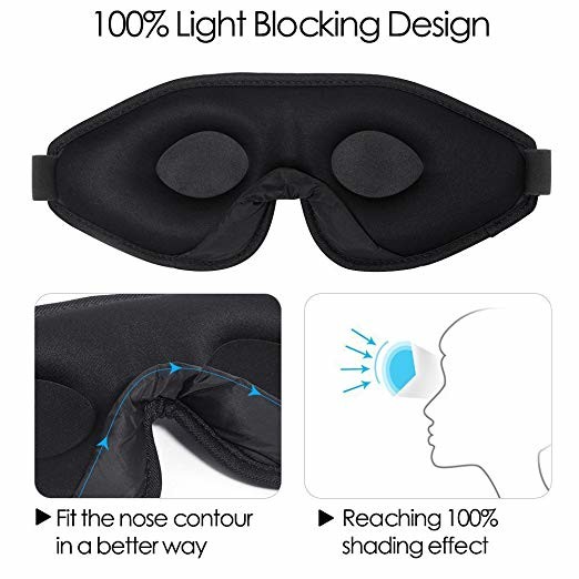Personalized Memory Foam Eye Mask And Earplugs For Sleeping / Shift Work