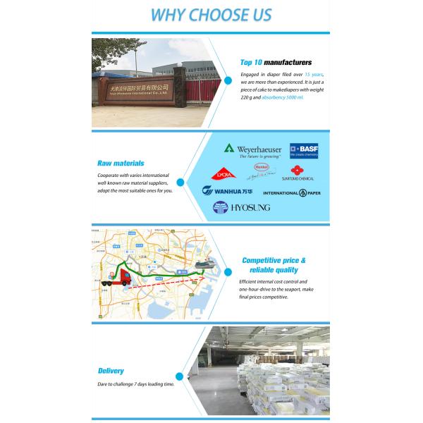 Super Absorbency Disposable Incontinence Adult Underwear Pants Customer's Requirement