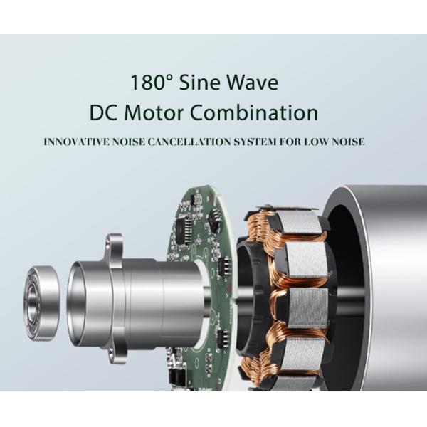 Homefish 2023 Latest Bladeless Oscillating Fan Air Purifier H13 Hepa Filter Floor Standing air purifier for home