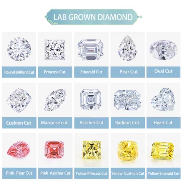 0.5ct 1ct 1.5ct 2ct 3ct White Loose Moissanite Diamond HPHT CVD Lab Grown Diamond