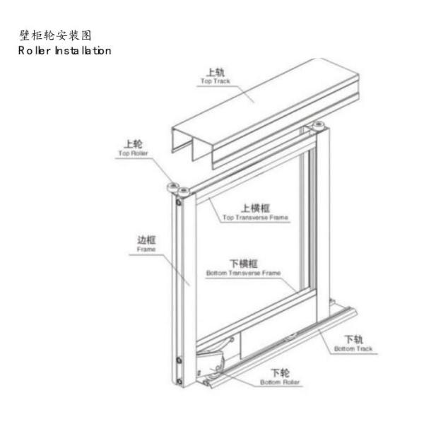 Sliding door/window Lower wheels/rollers for cabinet/dresser door Plastic+Iron