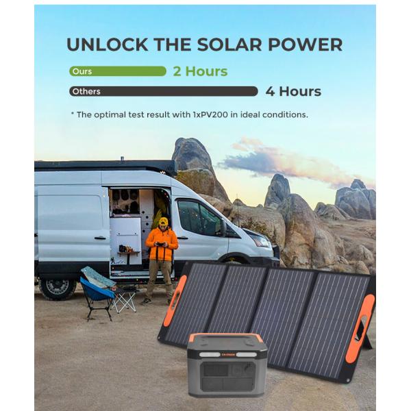 2Kw Lifepo4 Portable Power Station Solar Generator Emergency Battery