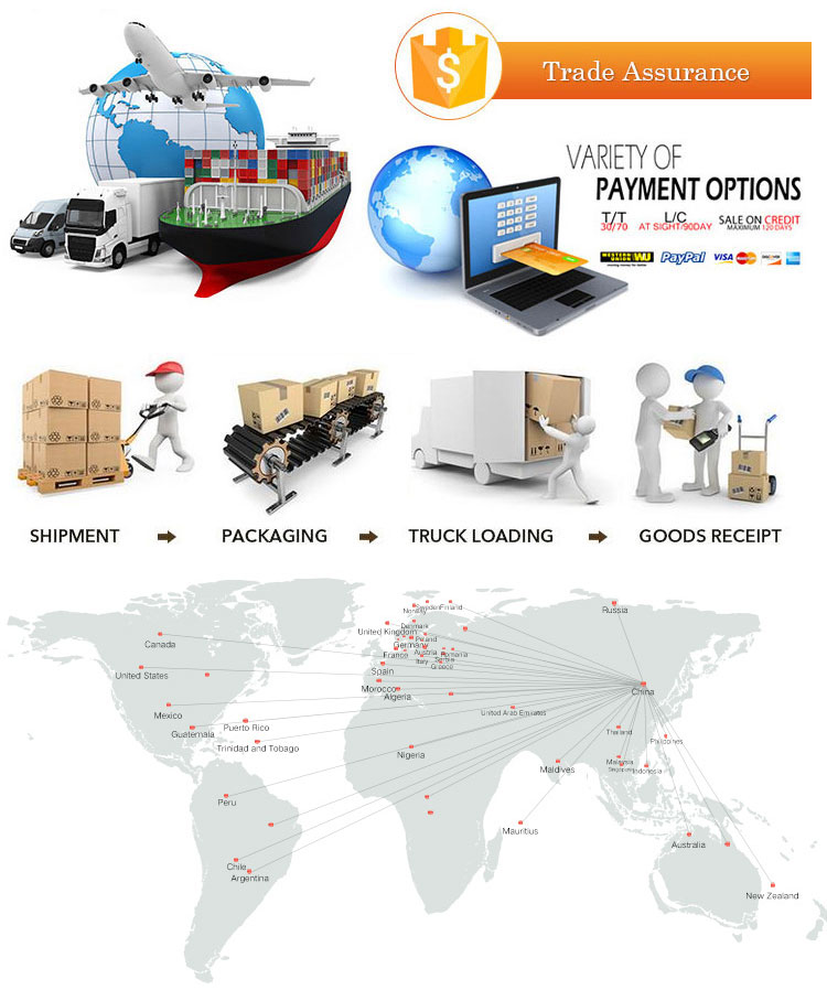 Dansky Factory Price High Quality Nylon Hook and Loop Sticky Strong Hook and Loop Tape on Same Side