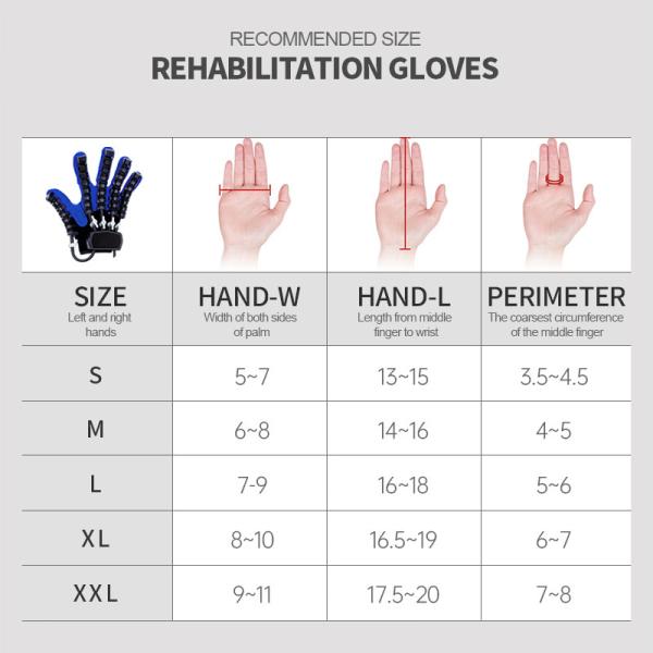 5V 2A Physical Therapy Rehabilitation Equipment Robot Gloves For Hand Therapy