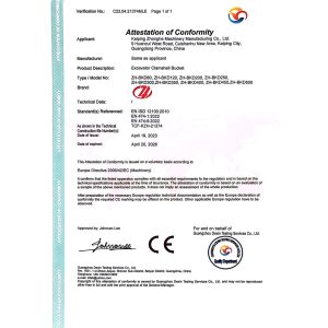 Kaiping Zhonghe Machinery Manufacturing Co., Ltd Certifications