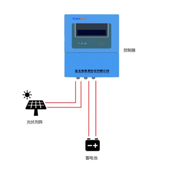 PWM Solar Charge Controller Custom IP20 Protection LED Display