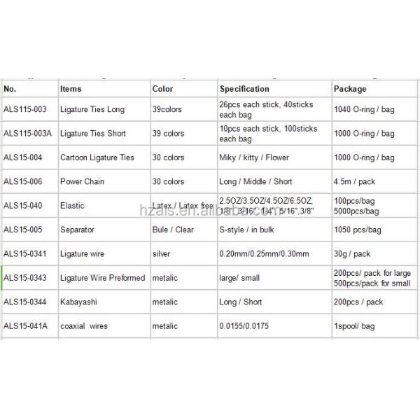 8.0 Power Source Orthodontic Elastics ZOO Pack O Rings Ormco