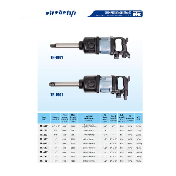 M28 Bolt Pneumatic 1 Inch Impact Gun Car Wheel Nut Remover Gun 4800rpm