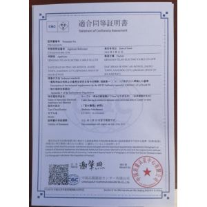 Qingdao Yilan Cable Co., Ltd. Certifications