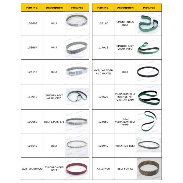 Part No 704635 Knife Sharpening Blocks for Auto Cutter Machine