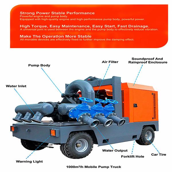 Diesel Water Pump Trailer Self Priming Pump 500m³/H Submersible Pump Flow Water Pressure Pump
