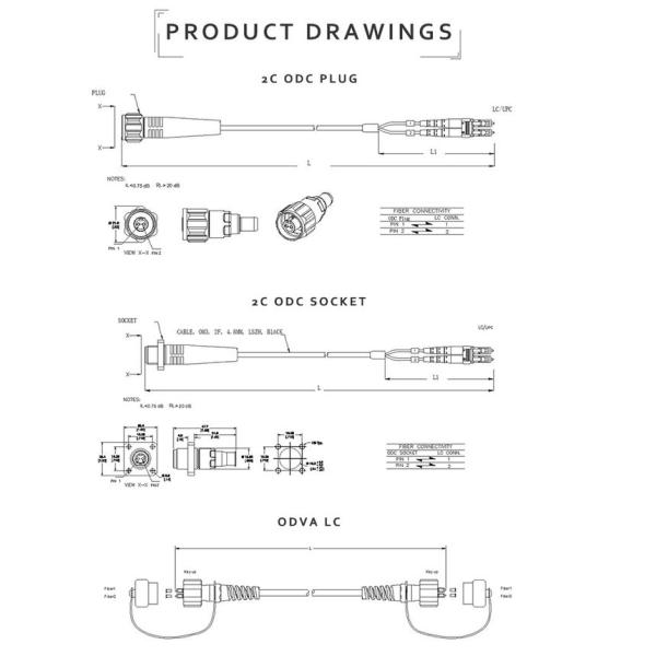 Aerospace FTTP Armored CPRI Waterproof Fiber Optical Cable