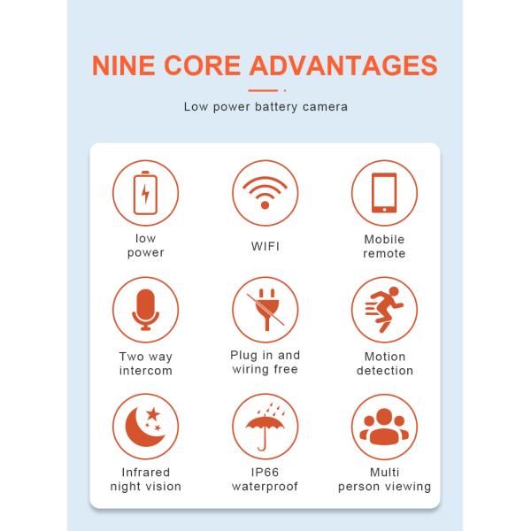 2MP PIR Tuya Smart Camera IP66 Solar Security Camera With Motion Sensor