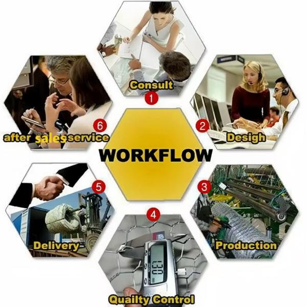 Automatic Fans Poultry House Ventilation System For Broilers / Hens