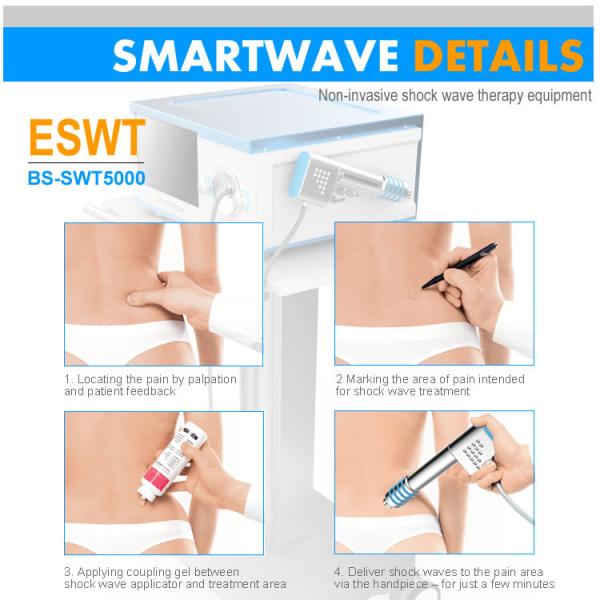 Shock wave therapy equipment ESWT Pain Relief Physical Therapy Equipment Shockwave Equipment