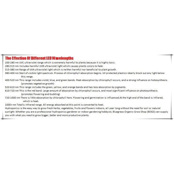 UFO Full Spectrum 225W (75*3W) LED Grow Light for Indoor Plant Growing Plants And Garden G