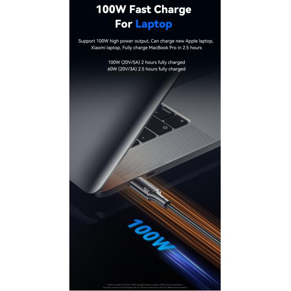 ESSAGER ES-X45 USB C to C Fast Charging Cable PD 100W 5A 1m 2m 3m