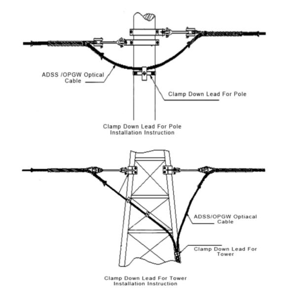 SS Hoop 100lbs Down Lead Clamp For ADSS / OPGW Cable