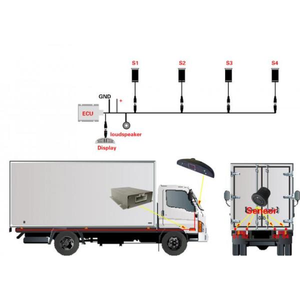 Waterproof Parking Sensors for truck and bus with Numeral and color LED Display