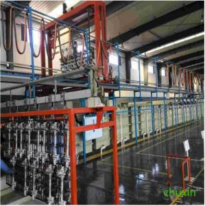 Cheap High-Capacity Chrome-Plating-Line for Consistent Chrome Plating wholesale