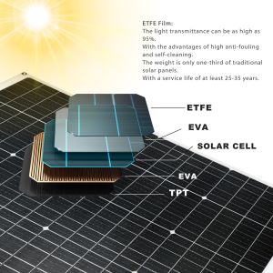 175W Waterproof Flexible Monocrystalline Solar Panel For Curved Flexible