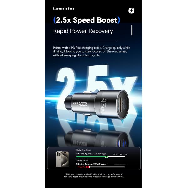 ESSAGER ES-CC14 Series 3 Ports 45W USB L USB C Type C Fast Car Charger