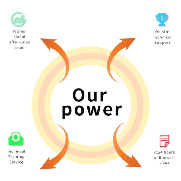 IEC62133 RV Lithium Battery Pack
