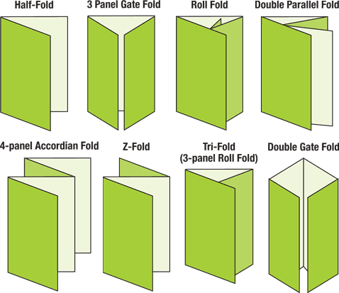 Customized Varnish Cosmetic Fold Paper Flyer Printing