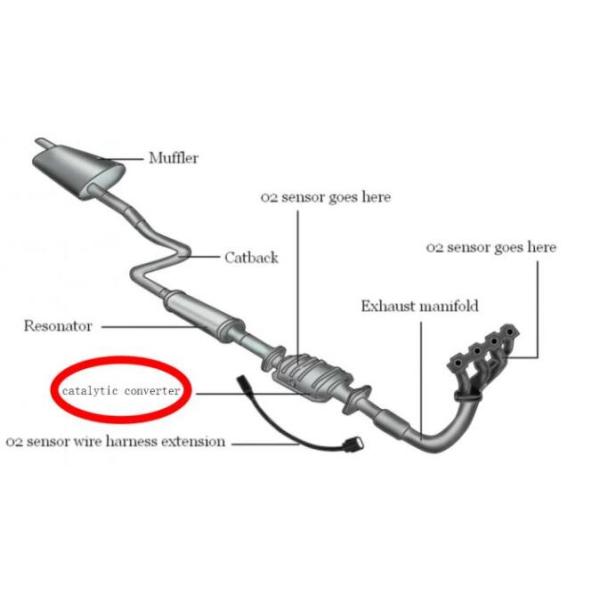 2 Inch Universal Catalytic Converter Oval Catalytic Converter 51mm 2.0L-3.5L