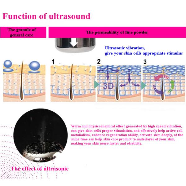 Salon Led Light Therapy Device , White / Red / Pink Skin Rejuvenation Machine