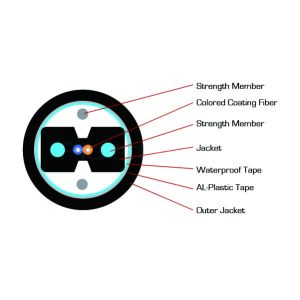 Buy cheap Flexible Design Armored Optical Fiber Cable 2 Core Bow Type Drop Cable from wholesalers