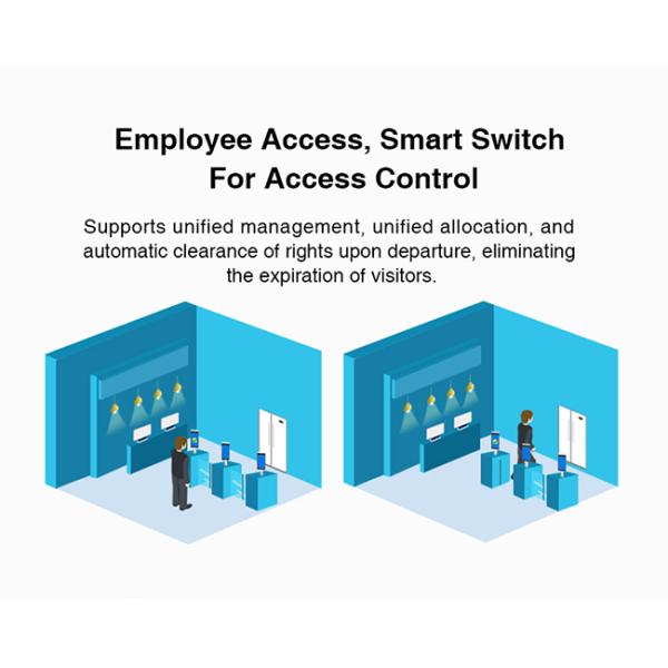 Indoor 8 Inch Face Access Control Live Detection WF3 Series Ith Binocular Camera