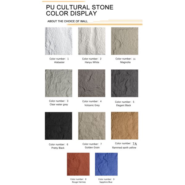 Modern 3D PU Stone Wall Panel for Outdoor Villa Decoration Waterproof Soundproof Fireproof Artificial Rock External Decorative