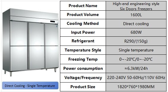 energy saving 6 Door Refrigerator Freezer Double Compressor Commercial Stand Up Freezer