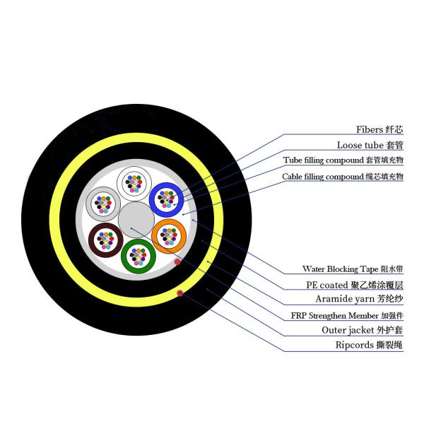 APC Connector ADSS Fiber Optic Cable with LSZH Jacket and ≤ 0.3dB Insertion Loss
