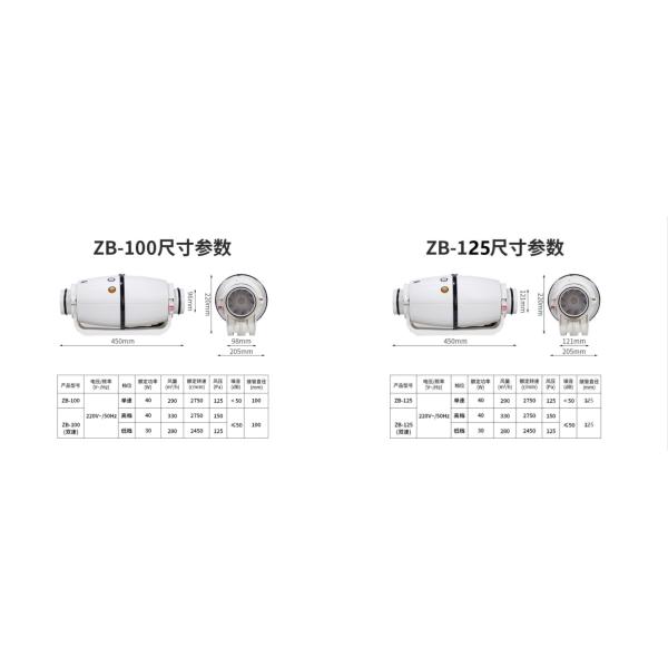 Boost Your Indoor Air Quality With Rated Duct Fan! Compact Yet Powerful Plastic