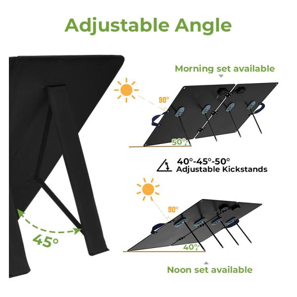 100w 120w 180w 200w 300w 400w Folding Solar Charging Photovoltaic Panel for Emergency