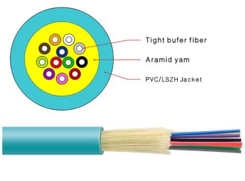 dia 6.8mm Indoor Fiber Optic Cable , G652d Fiber Distribution Cable