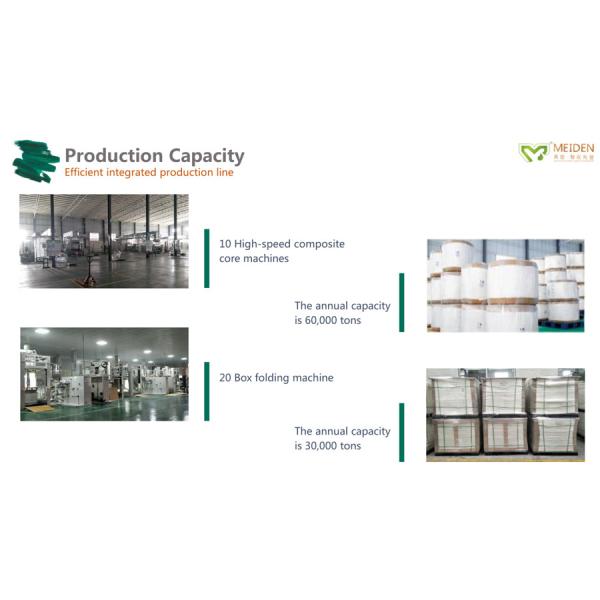 Hygienic Materials 400gsm Airlaid Nonwoven Fabric For Diaper Making