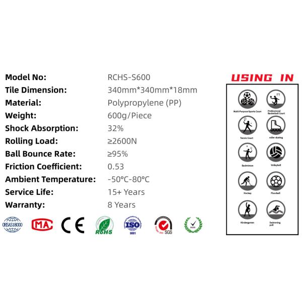 Interlocking PP Sport Floor Tiles 340x340x18mm Multi-Sport Court