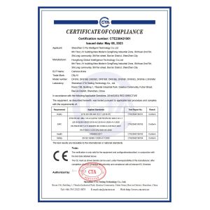 HONG KONG GLOBAL INTELLIGENCE TECHNOLOGY  GROUP LIMITED Certifications