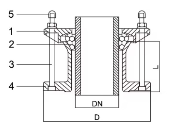 Connect SS304/316 Flexible Universal Stainless Steel Flange Adapters